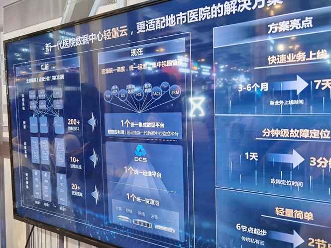 醫利捷“新一代醫院數據中心”亮相華為全聯接大會2023-3.jpg