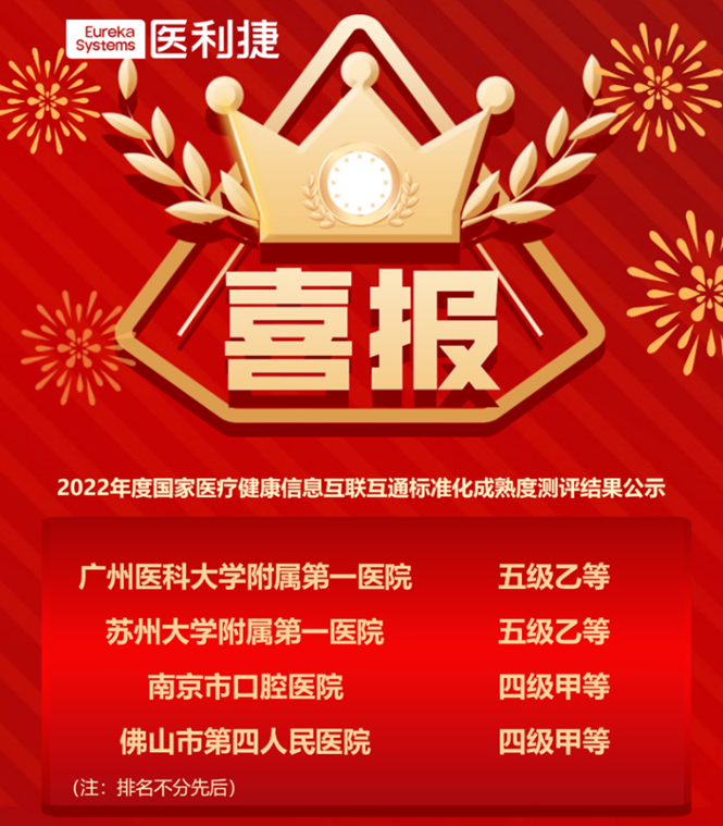 互聯互通五乙2022年新增客戶01.png