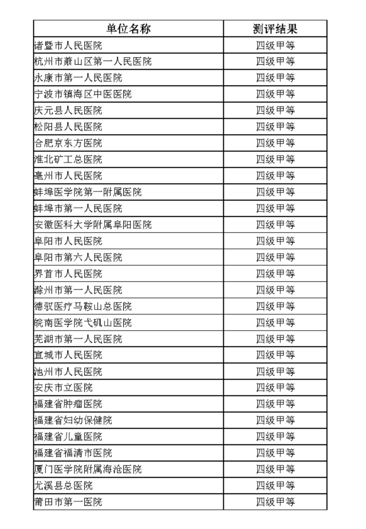 互聯互通五乙2022年新增客戶06.jpg