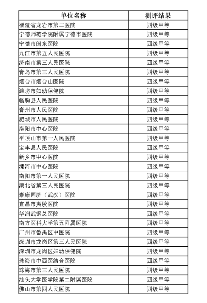 互聯互通五乙2022年新增客戶07.jpg