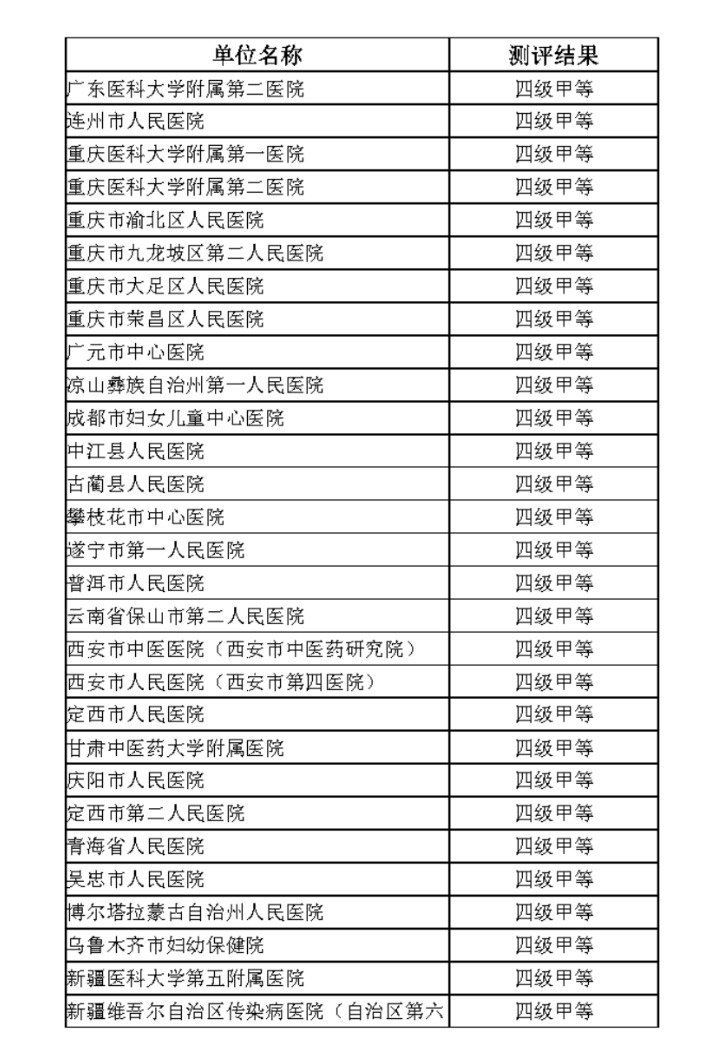 互聯互通五乙2022年新增客戶08.jpg