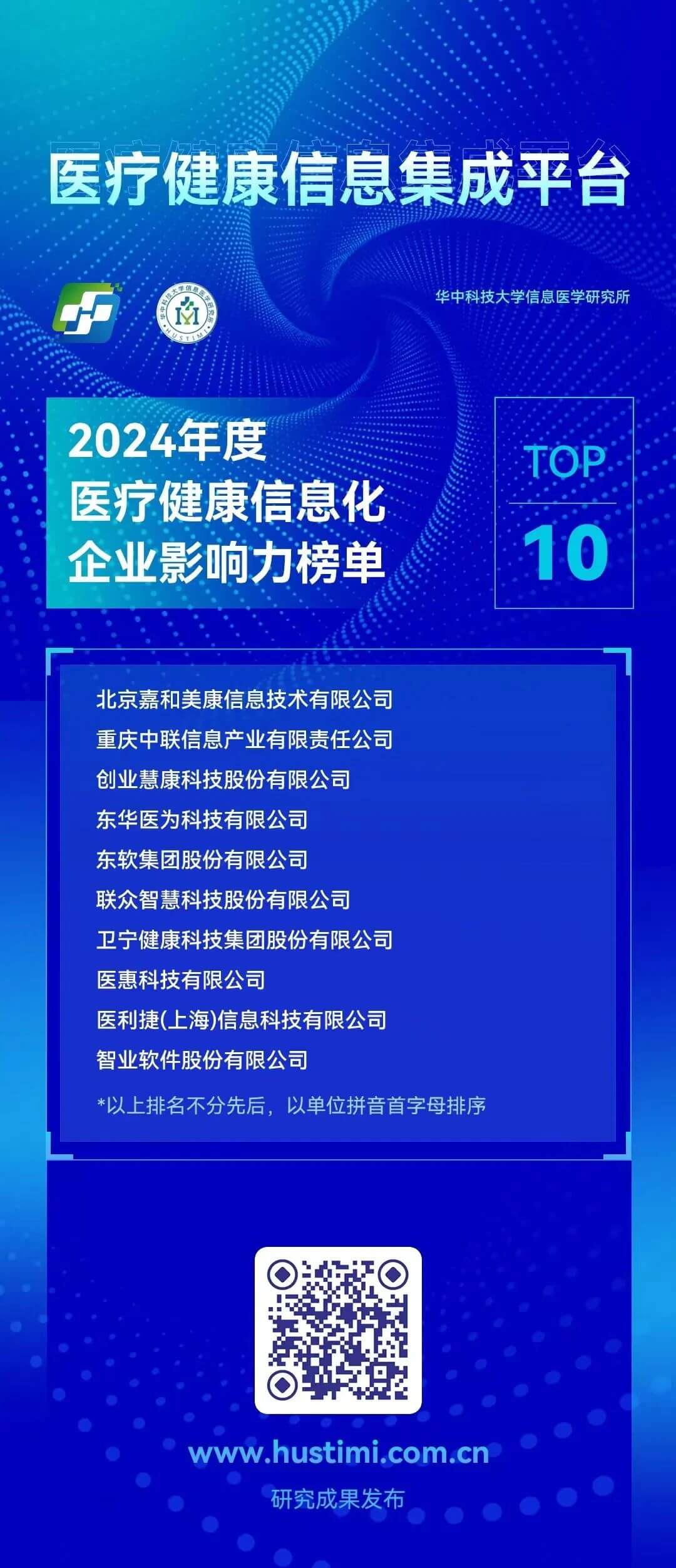 喜報｜醫利捷入選2024年TOP10醫療健康信息集成平臺榜單1.jpg